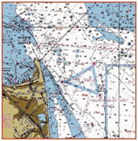 Navigation Navigation